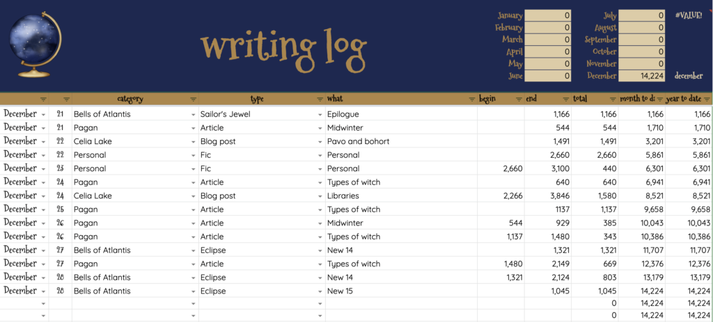 Screenshot of writing log sheet: explained in following text. 