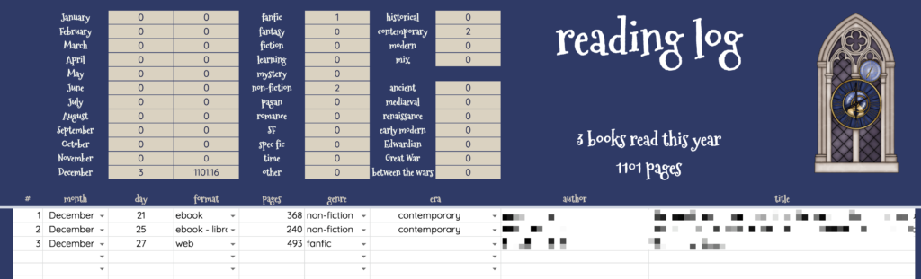 Screenshot of reading log sheet: explained in following text. 