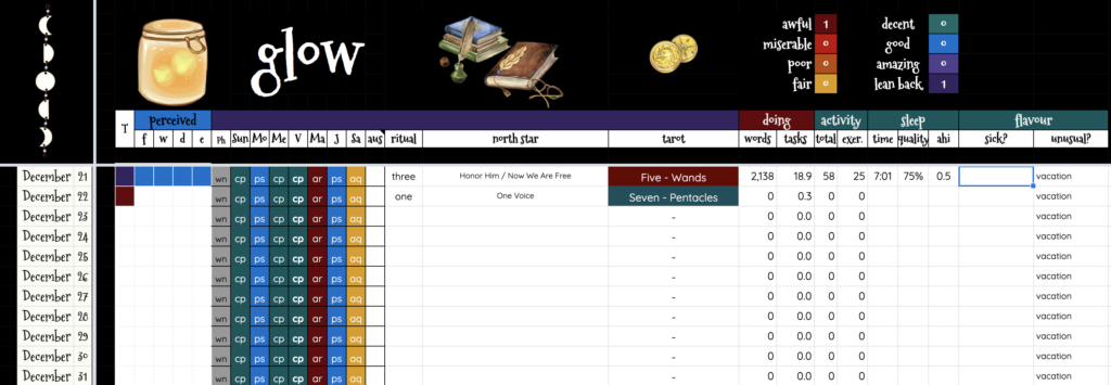 Screenshot of my summary spreadsheet page: described in following text. 