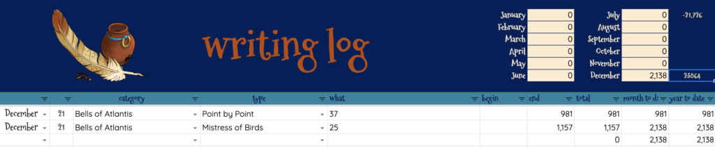 Screenshot of my writing log spreadsheet page: described in following text. 