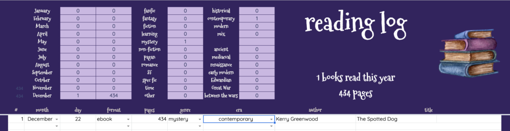 Screenshot of my reading log spreadsheet page: described in following text. 