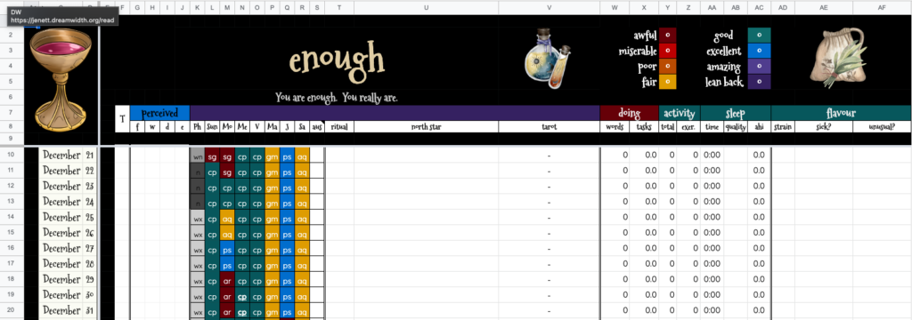 Screenshot of summary page for Jenett's one tracking spreadsheet to rule them all. Described in accompanying text. 