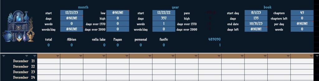 Screenshot of the Writing - Day sheet: A black header with dark blue columns with data and calculations, and a blue bookshelf with bottles and other objects. Below are lines for each day, with columns by project. More details in the text. 